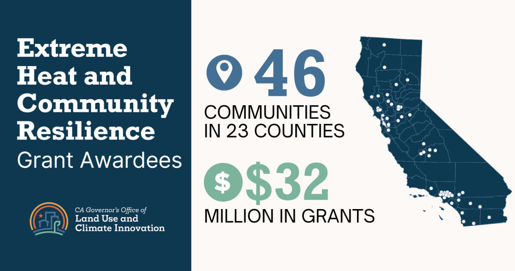 Extreme Heat and Community Resilience Grant Awardees. Map of California with areas given money. $32 million to help 46 Communities.